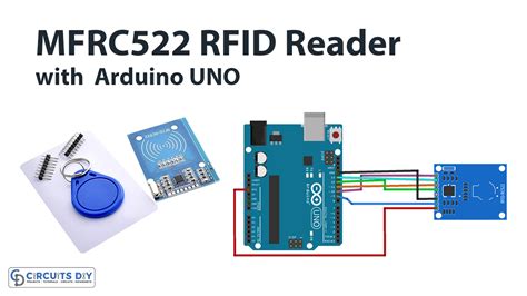 interfacing rfid reader with pc|how to use rfid scanner.